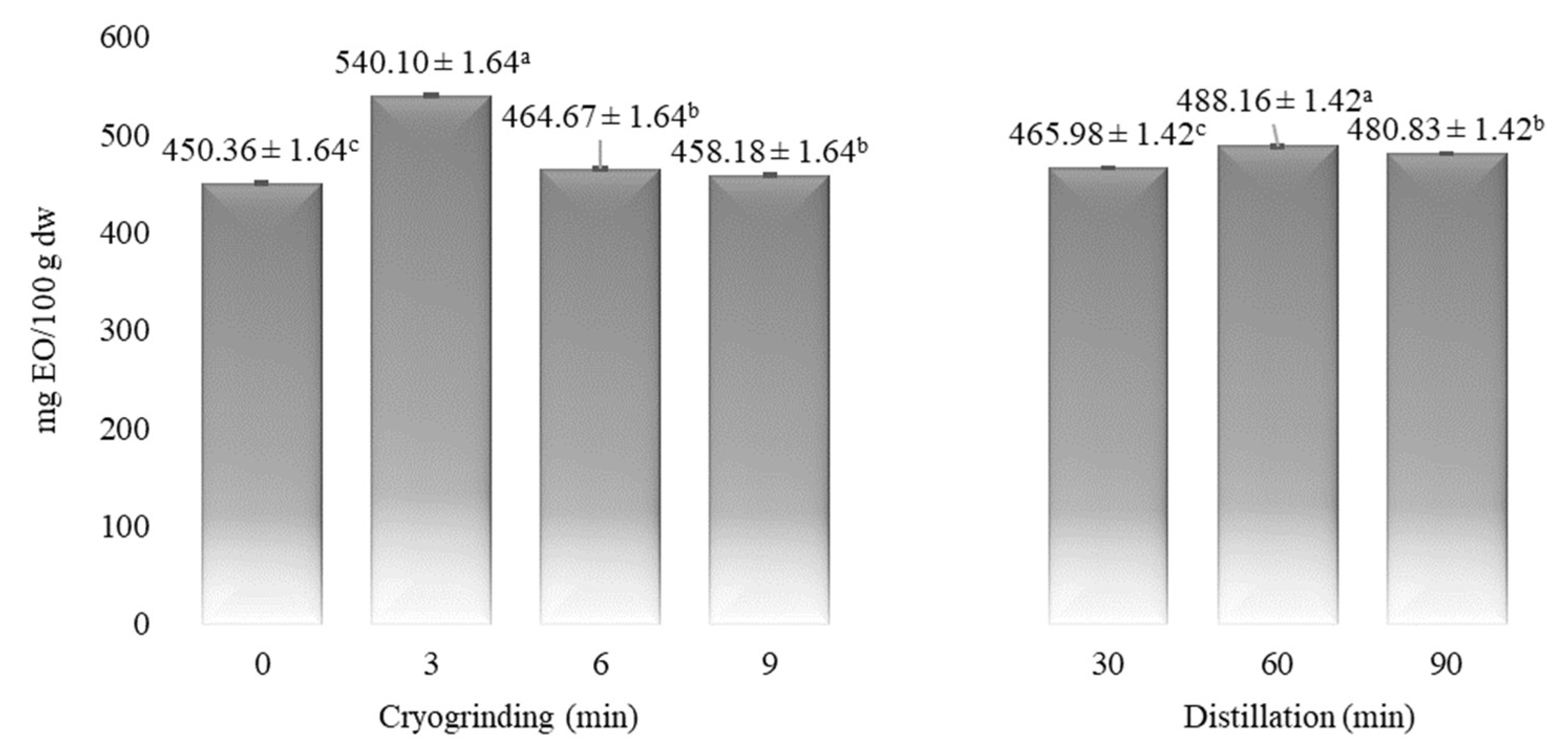 Processes 10 02716 g001