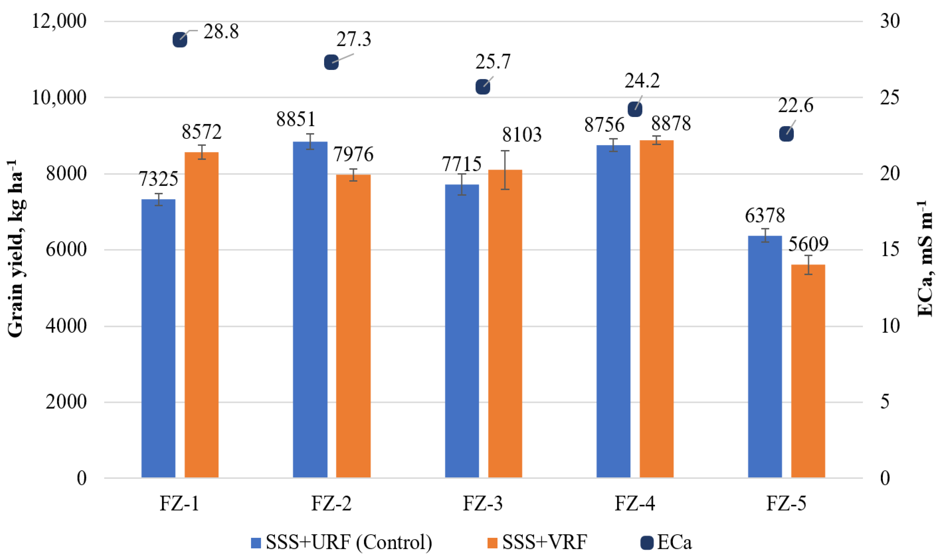 Processes 10 02717 g005 Processes 10 02717 g005