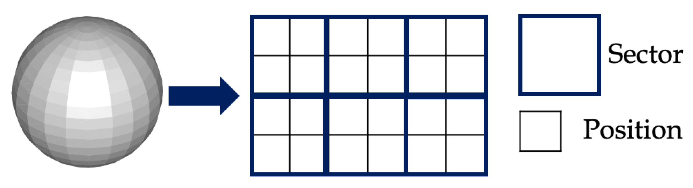 Processes 10 02718 g003 Processes 10 02718 g003