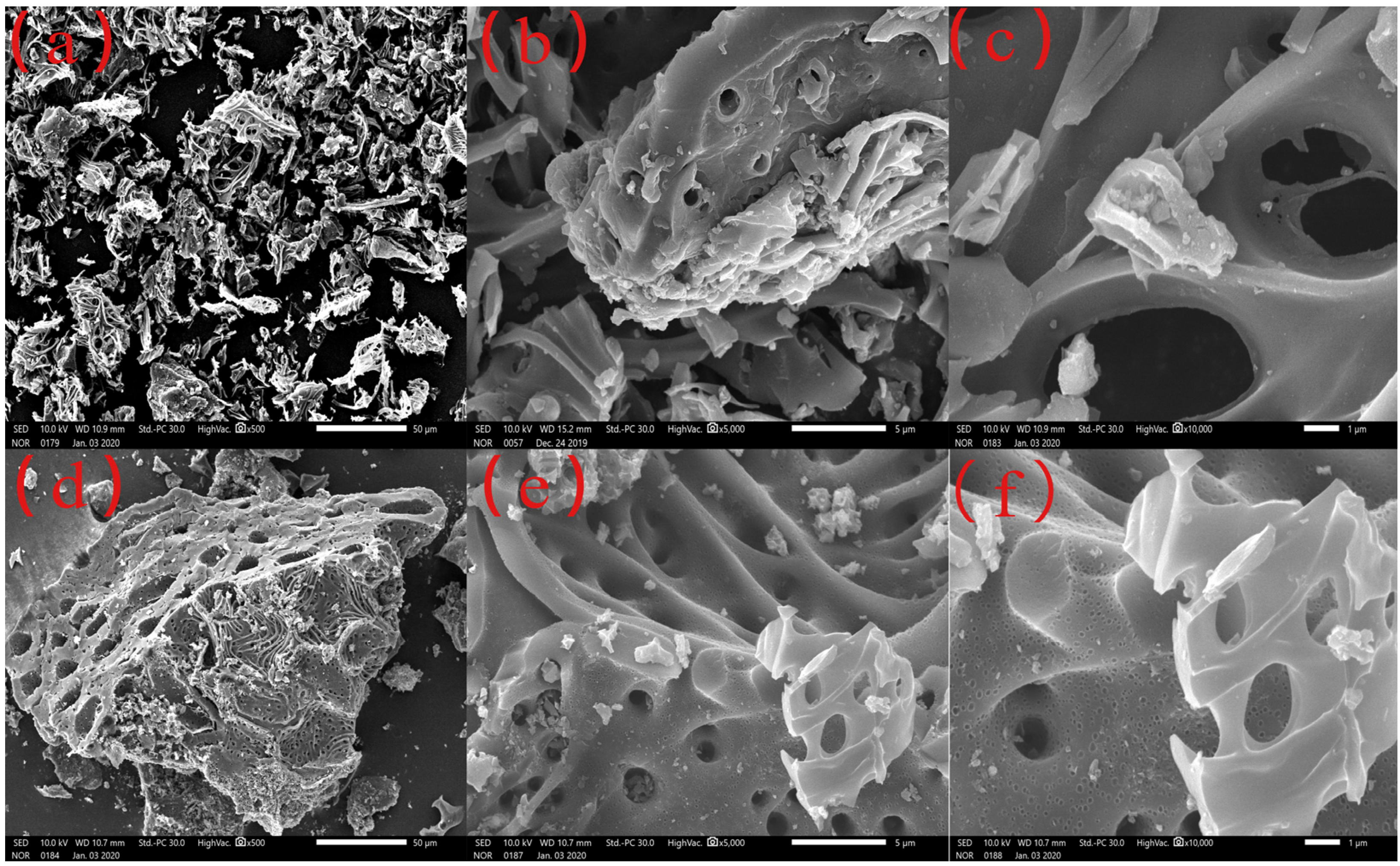 Processes 10 02720 g001a Processes 10 02720 g001a