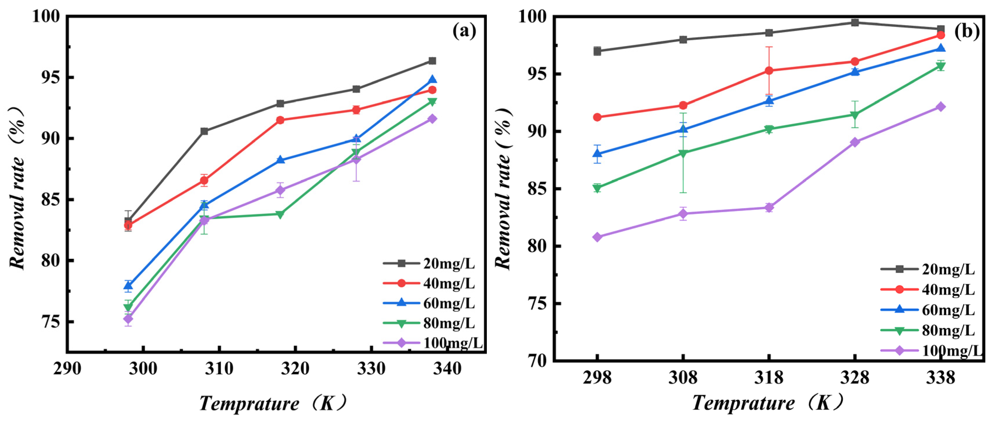Processes 10 02720 g009 Processes 10 02720 g009