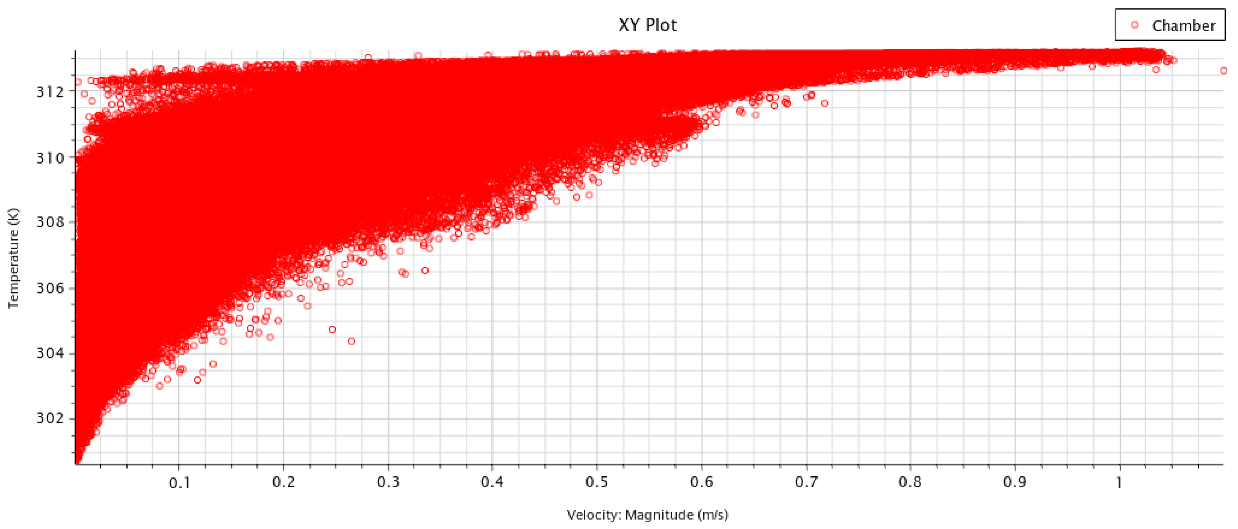 Processes 10 02721 g008 Processes 10 02721 g008