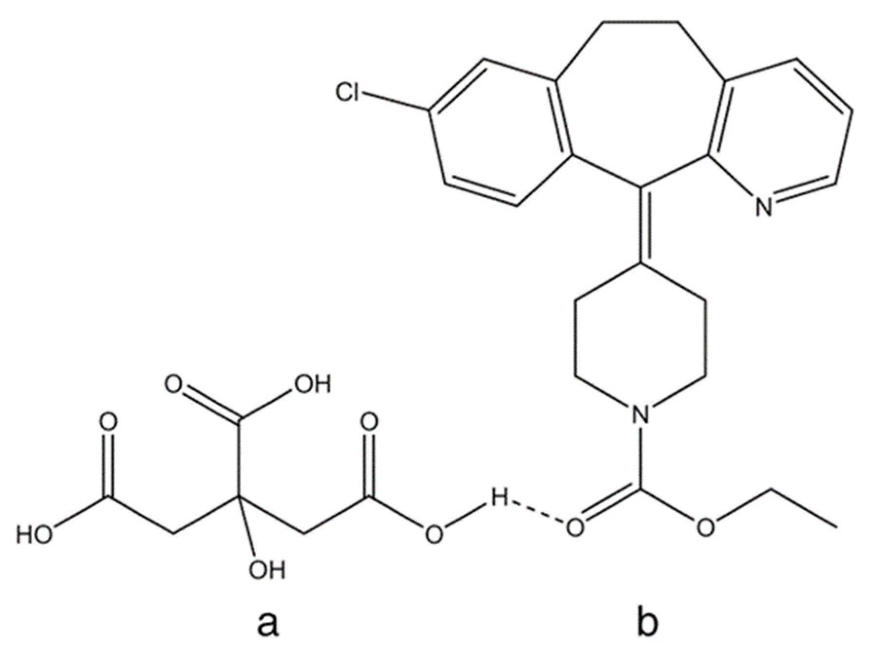 Processes 10 02722 g001 Processes 10 02722 g001