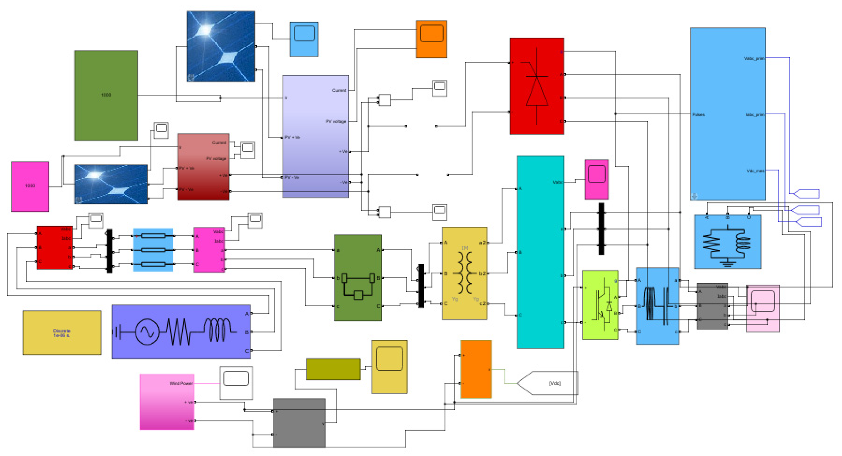Processes 10 02724 g007