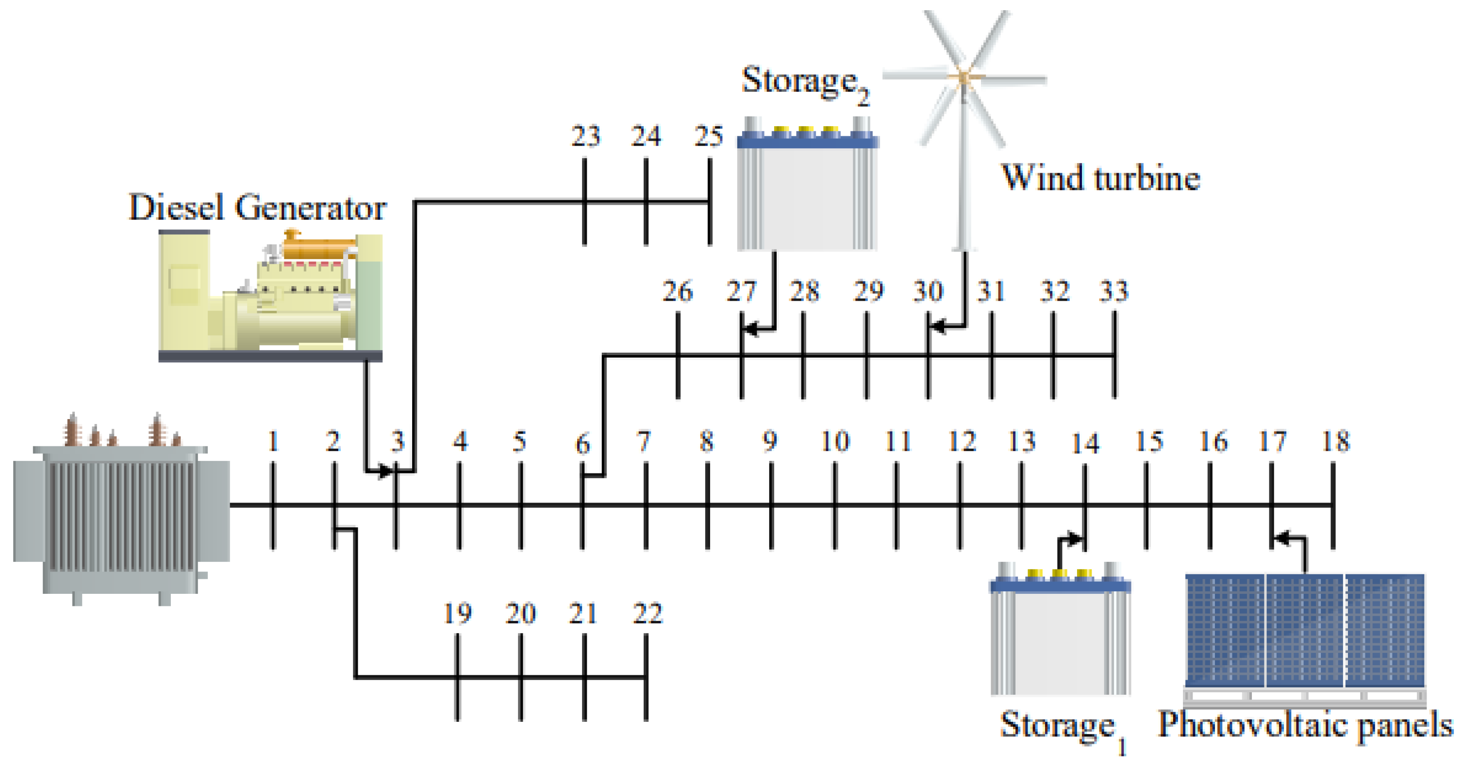 Processes 10 02724 g009