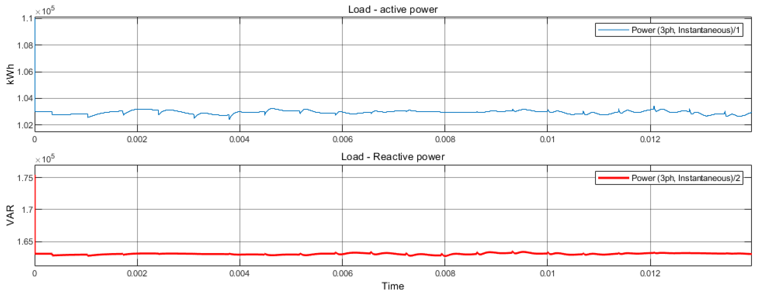 Processes 10 02724 g015