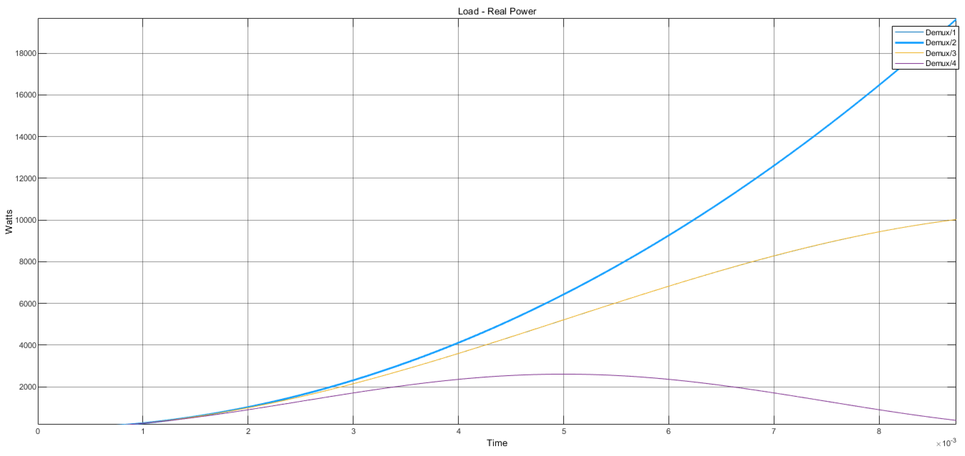 Processes 10 02724 g016