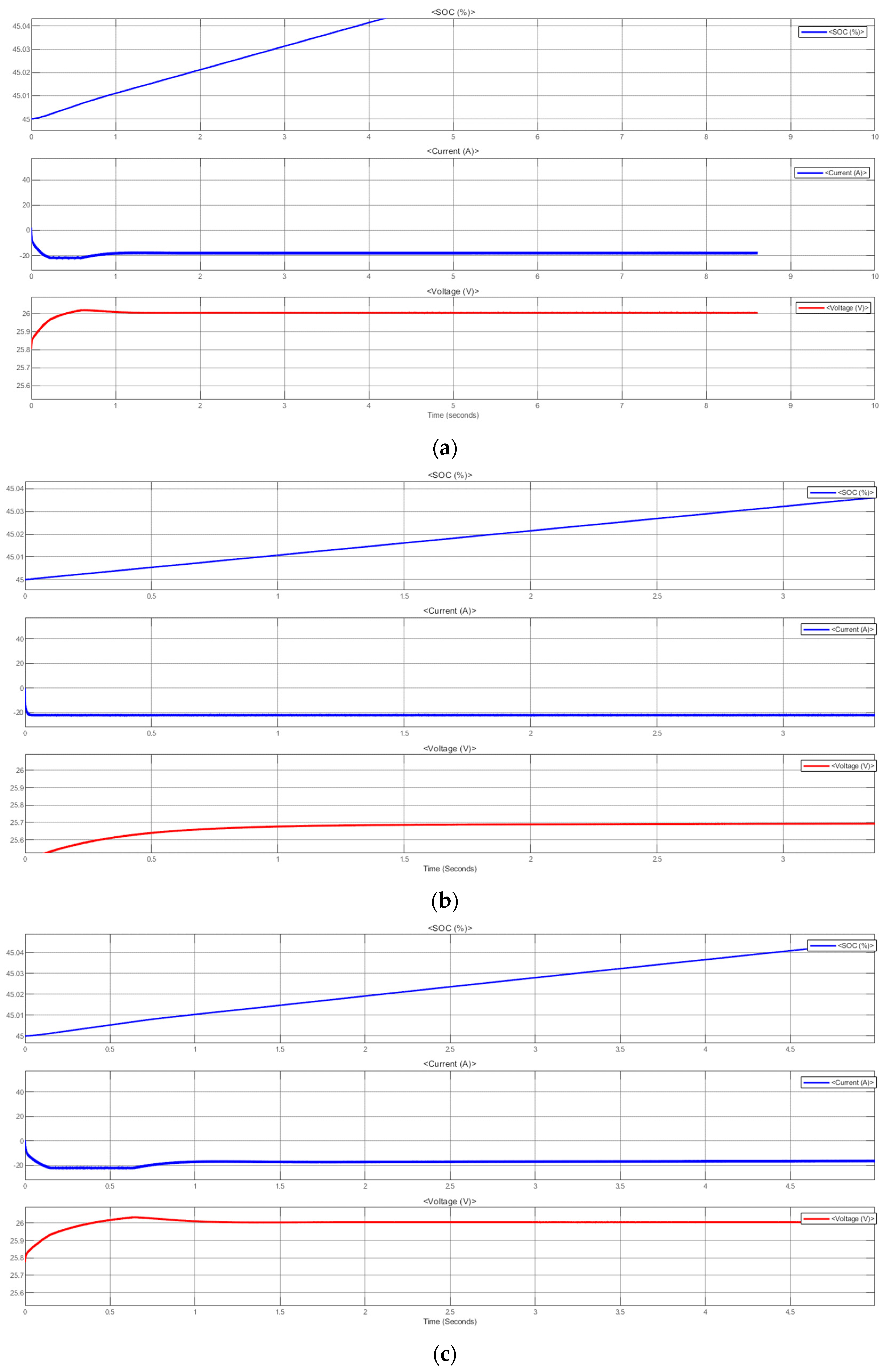 Processes 10 02724 g019a