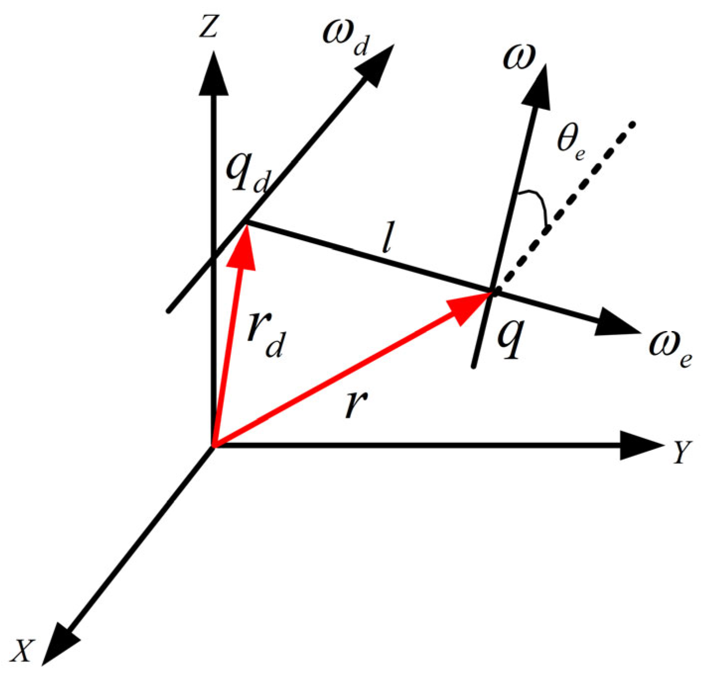 Processes 10 02725 g002