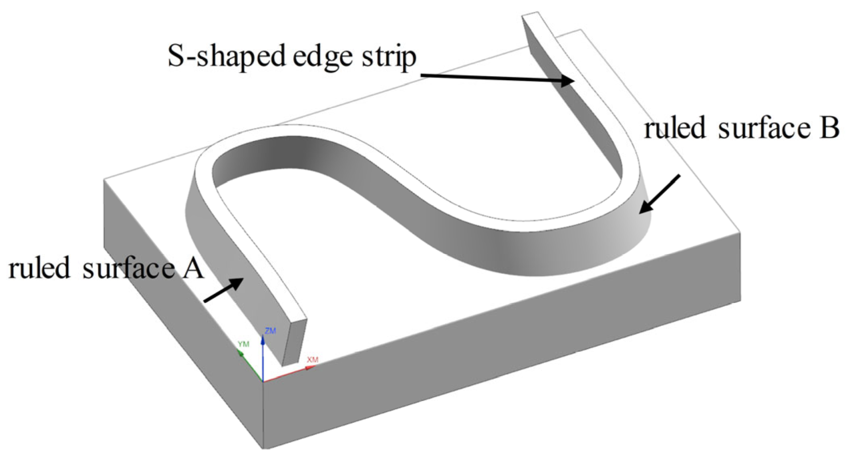 Processes 10 02725 g013