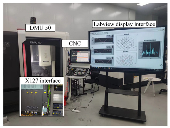 Simple machine learning techniques can cut costs for quantum