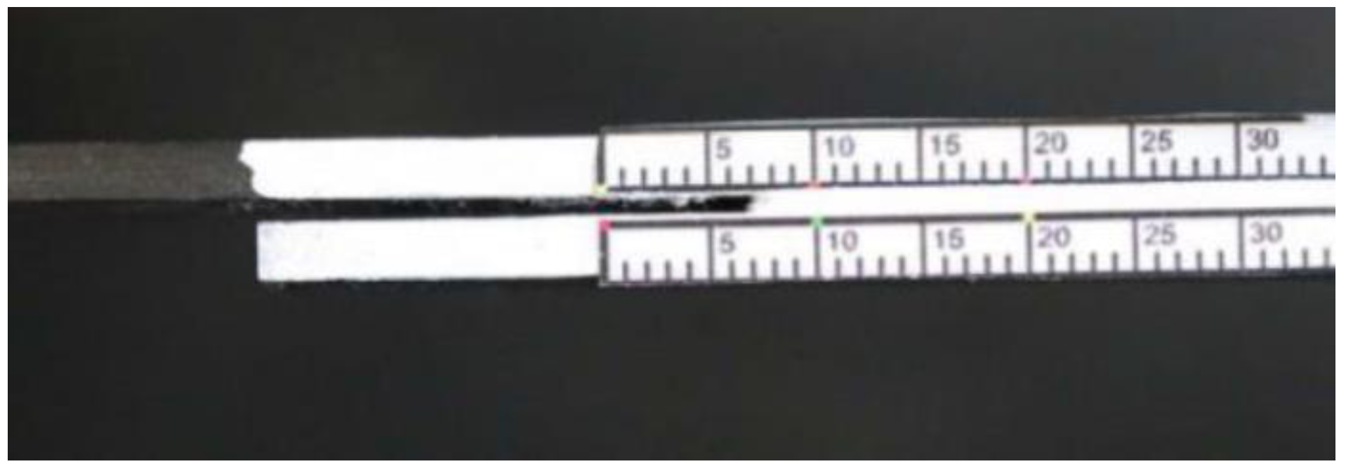 Processes 10 02730 g002 Processes 10 02730 g002