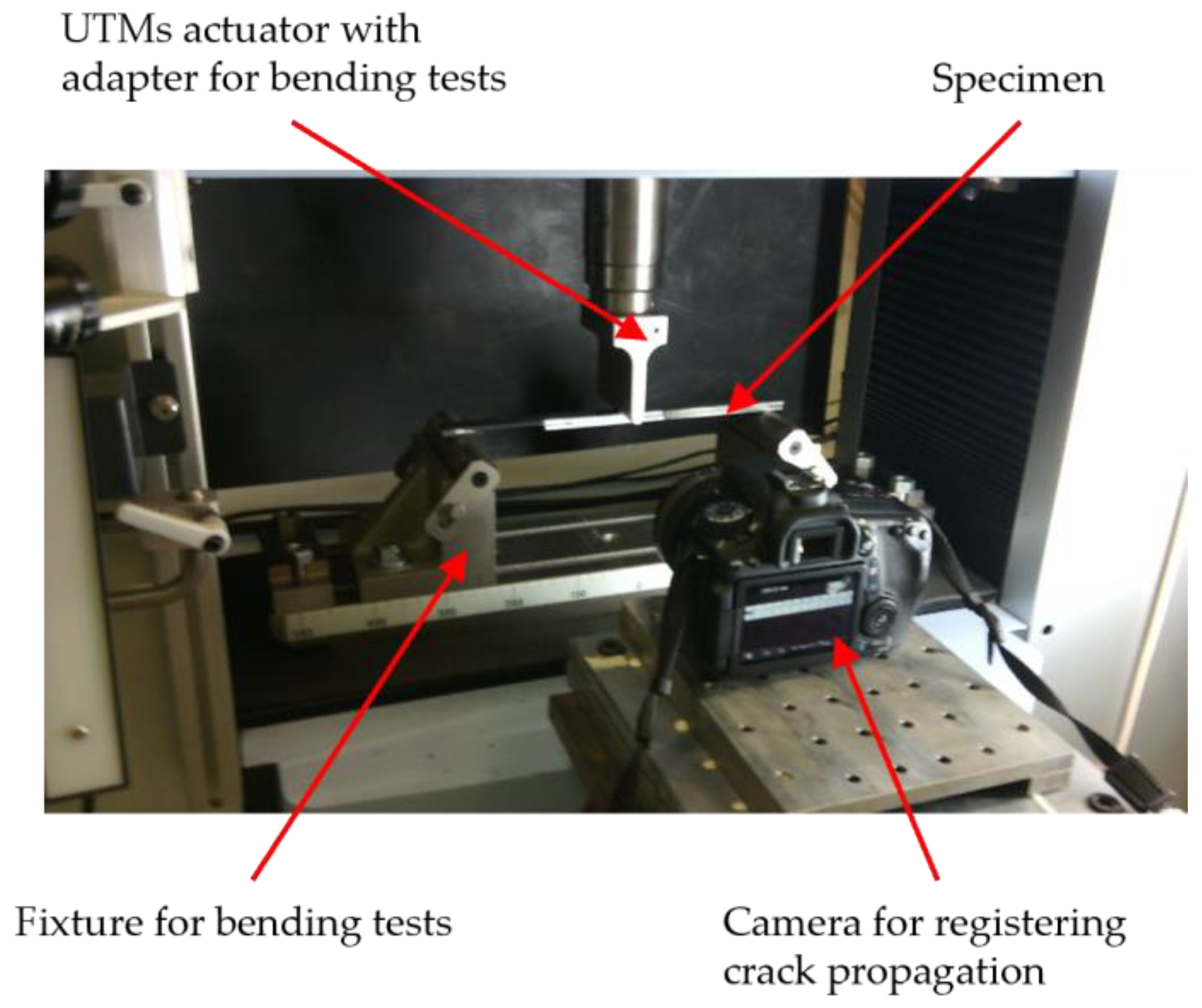 Processes 10 02730 g003 Processes 10 02730 g003