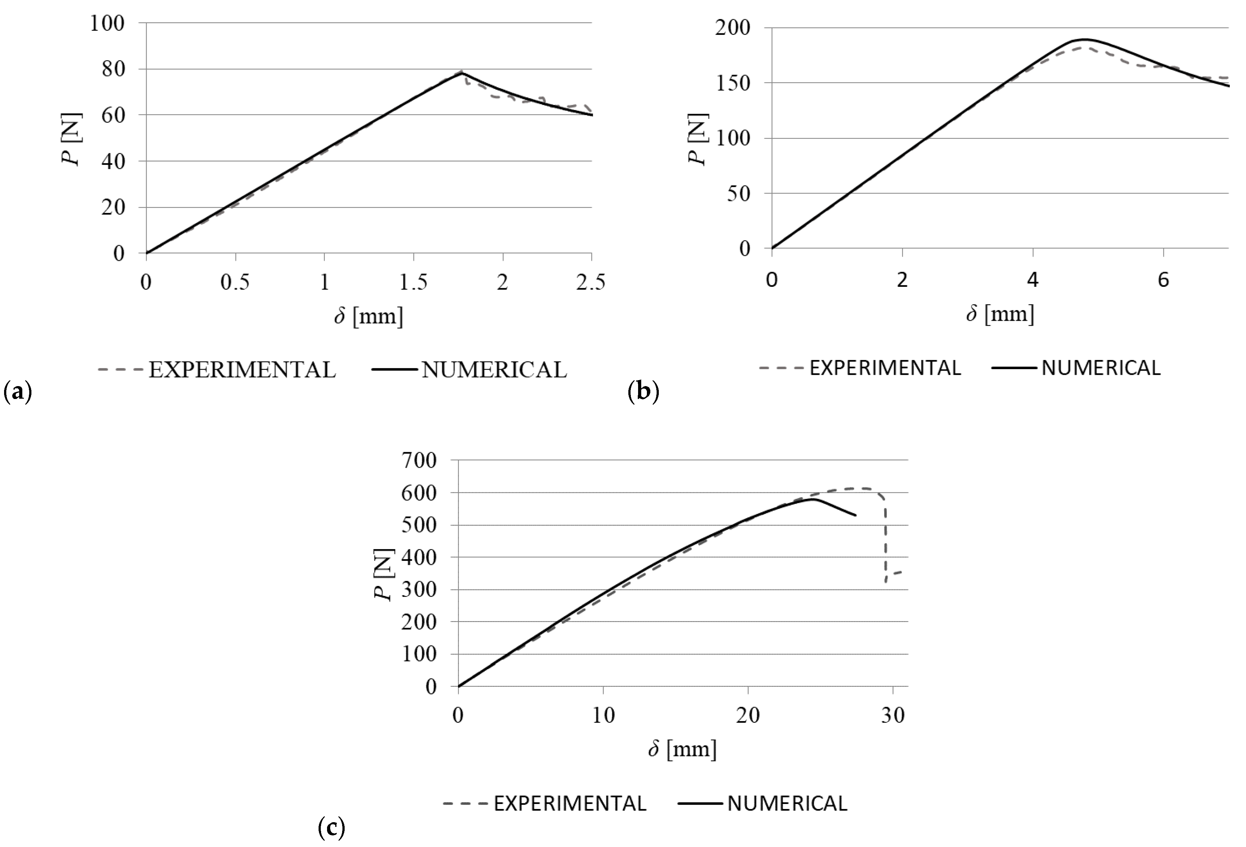 Processes 10 02730 g011 Processes 10 02730 g011