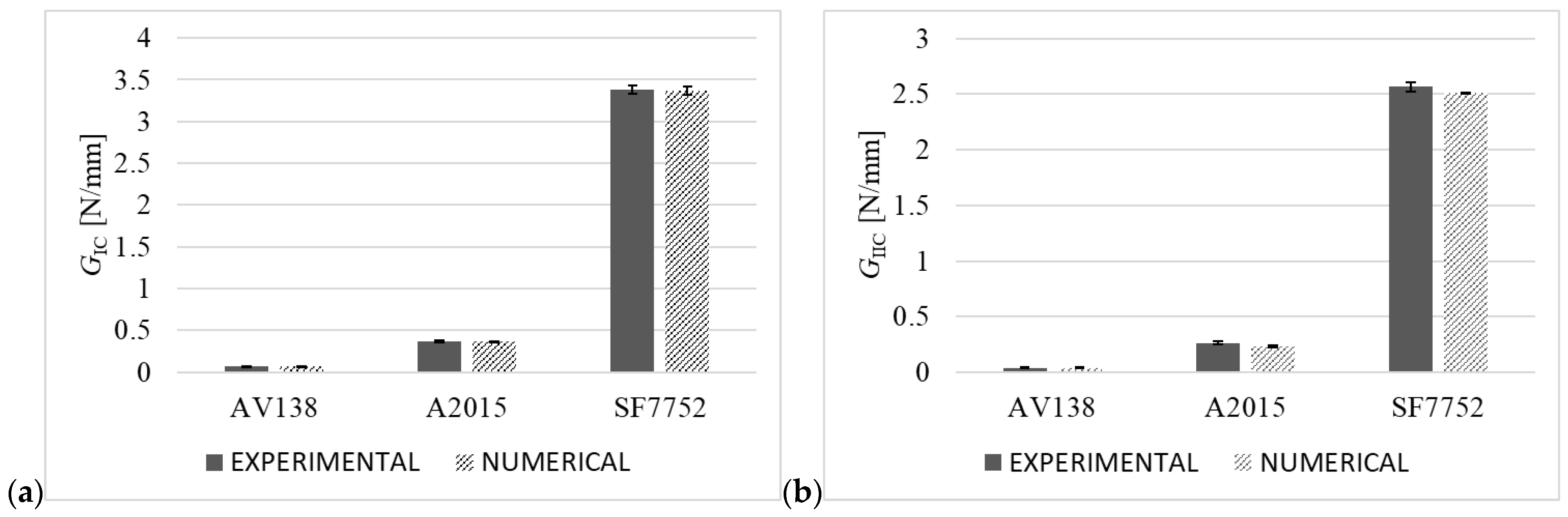 Processes 10 02730 g012 Processes 10 02730 g012