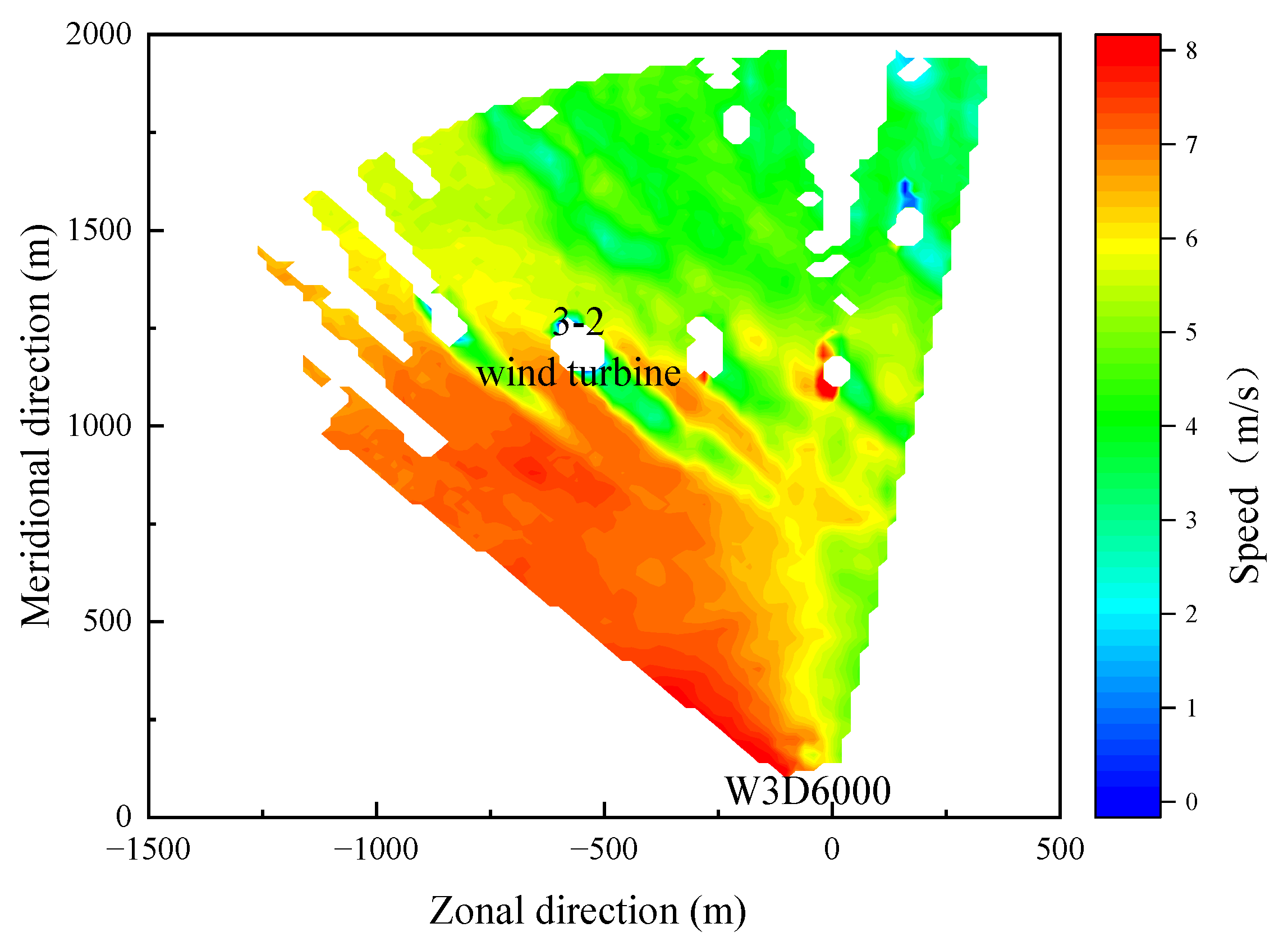 Processes 10 02731 g007 Processes 10 02731 g007