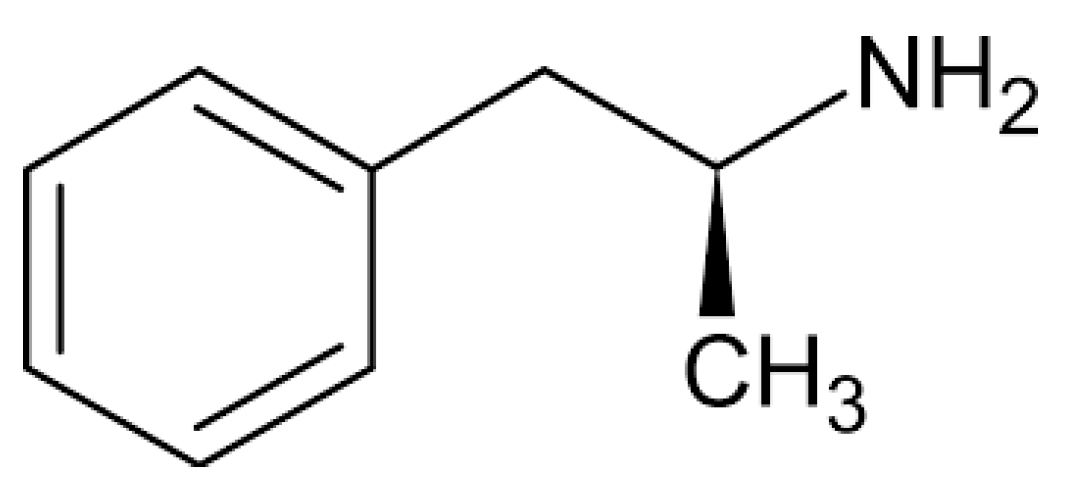 Processes 10 02734 g002 Processes 10 02734 g002