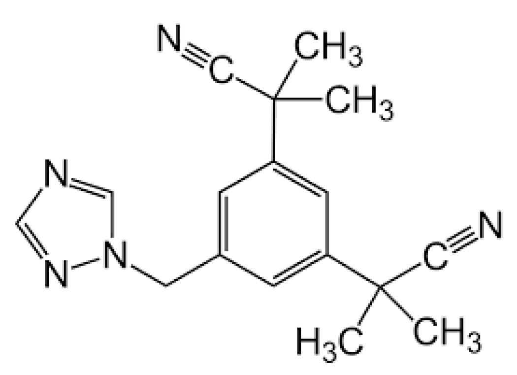 Processes 10 02734 g003 Processes 10 02734 g003