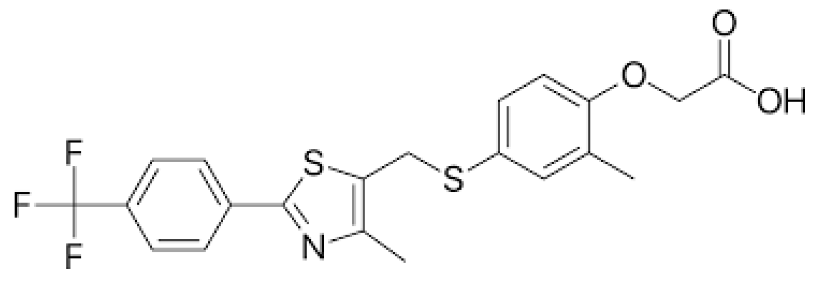 Processes 10 02734 g006 Processes 10 02734 g006