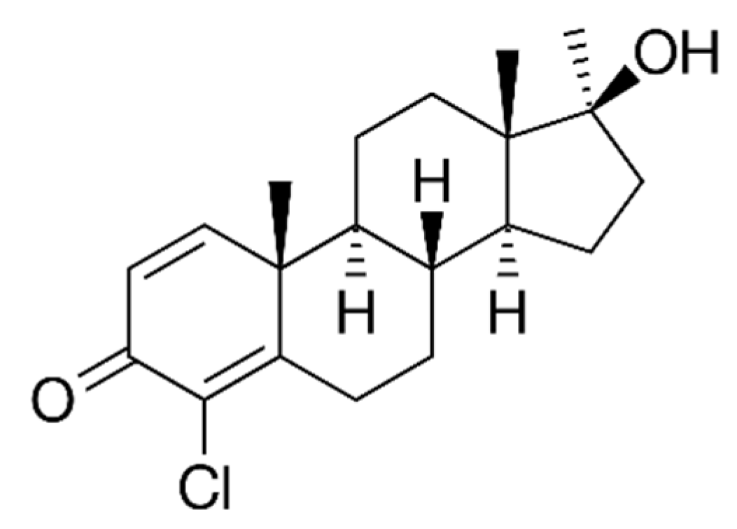Processes 10 02734 g011 Processes 10 02734 g011