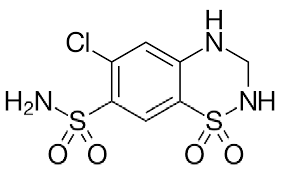 Processes 10 02734 g013 Processes 10 02734 g013