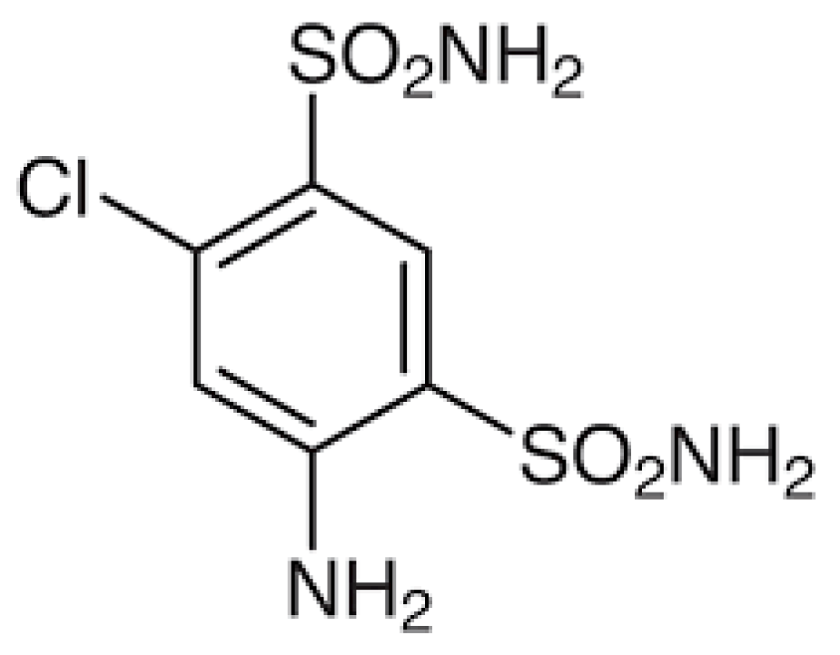 Processes 10 02734 g014 Processes 10 02734 g014