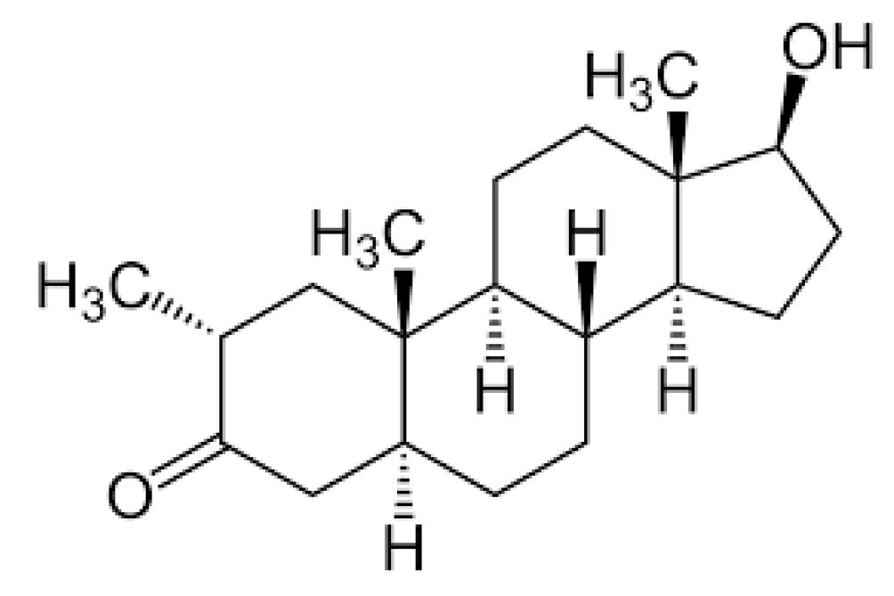 Processes 10 02734 g015 Processes 10 02734 g015