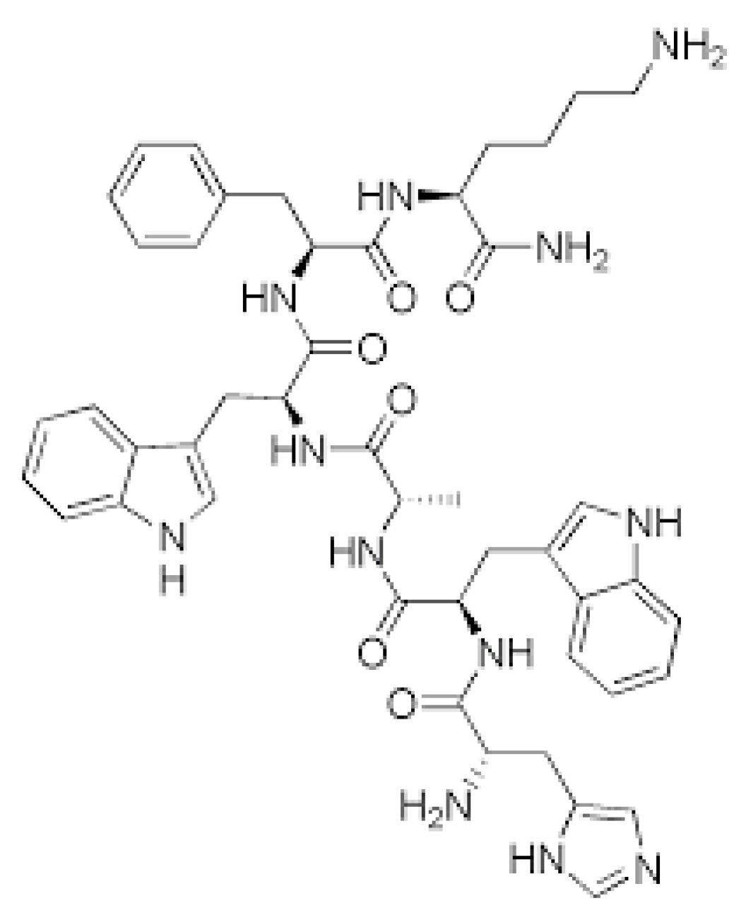 Processes 10 02734 g017 Processes 10 02734 g017