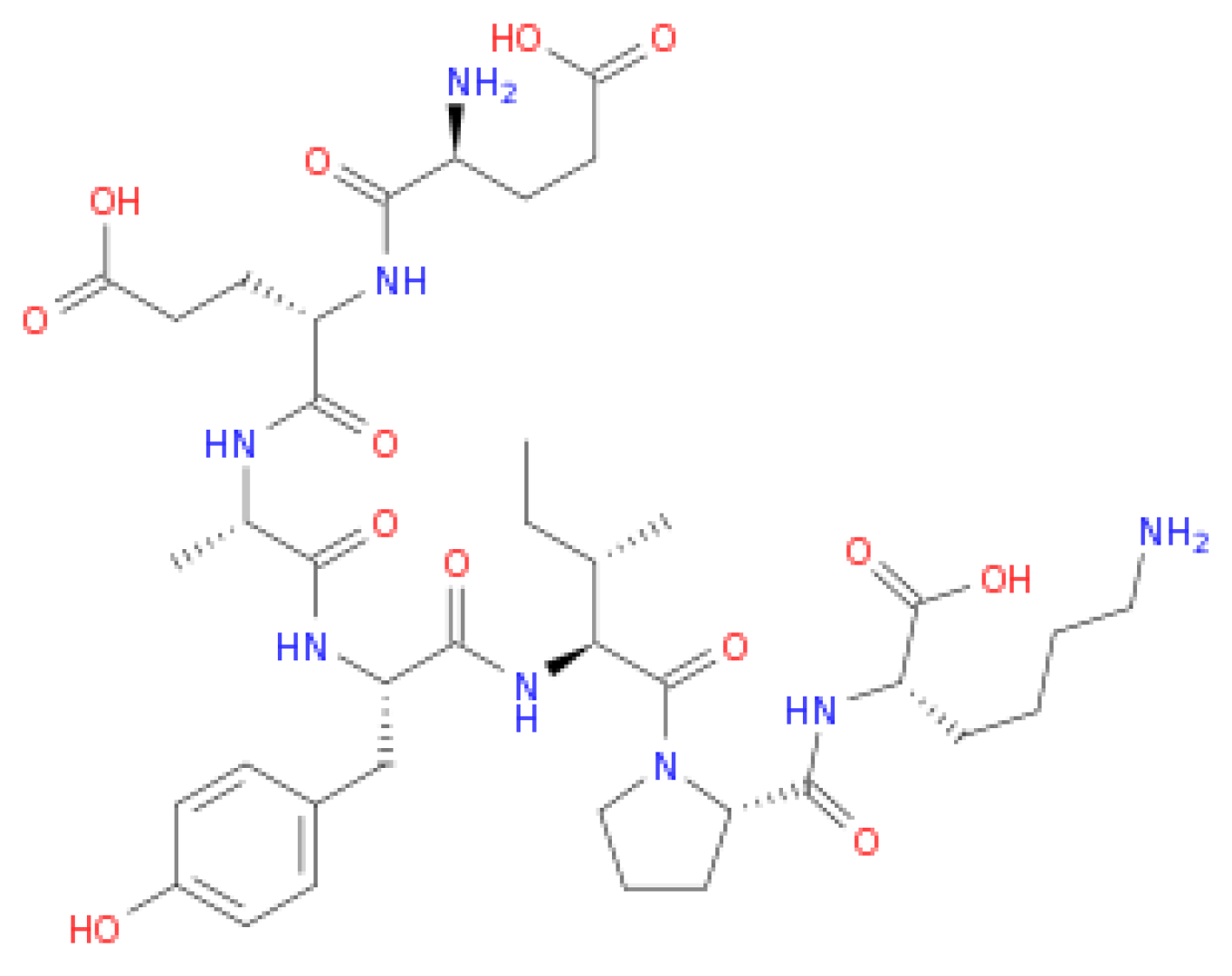 Processes 10 02734 g020 Processes 10 02734 g020
