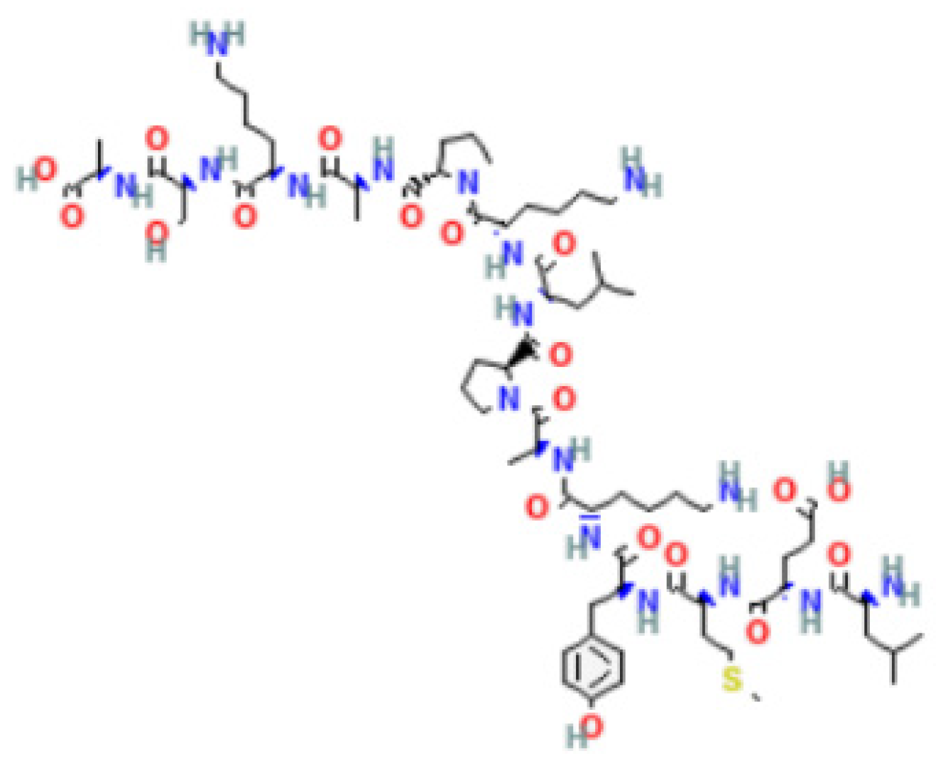 Processes 10 02734 g022 Processes 10 02734 g022