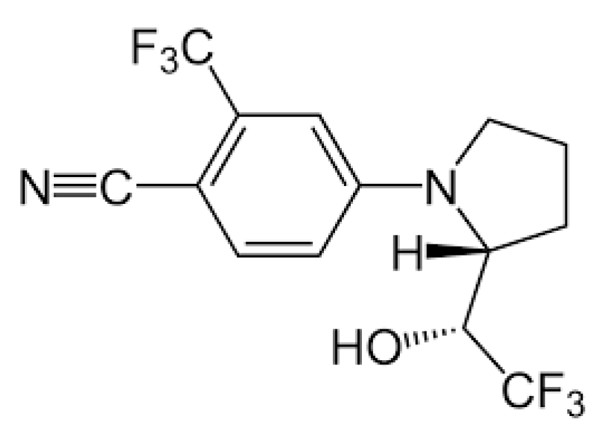 Processes 10 02734 g024 Processes 10 02734 g024