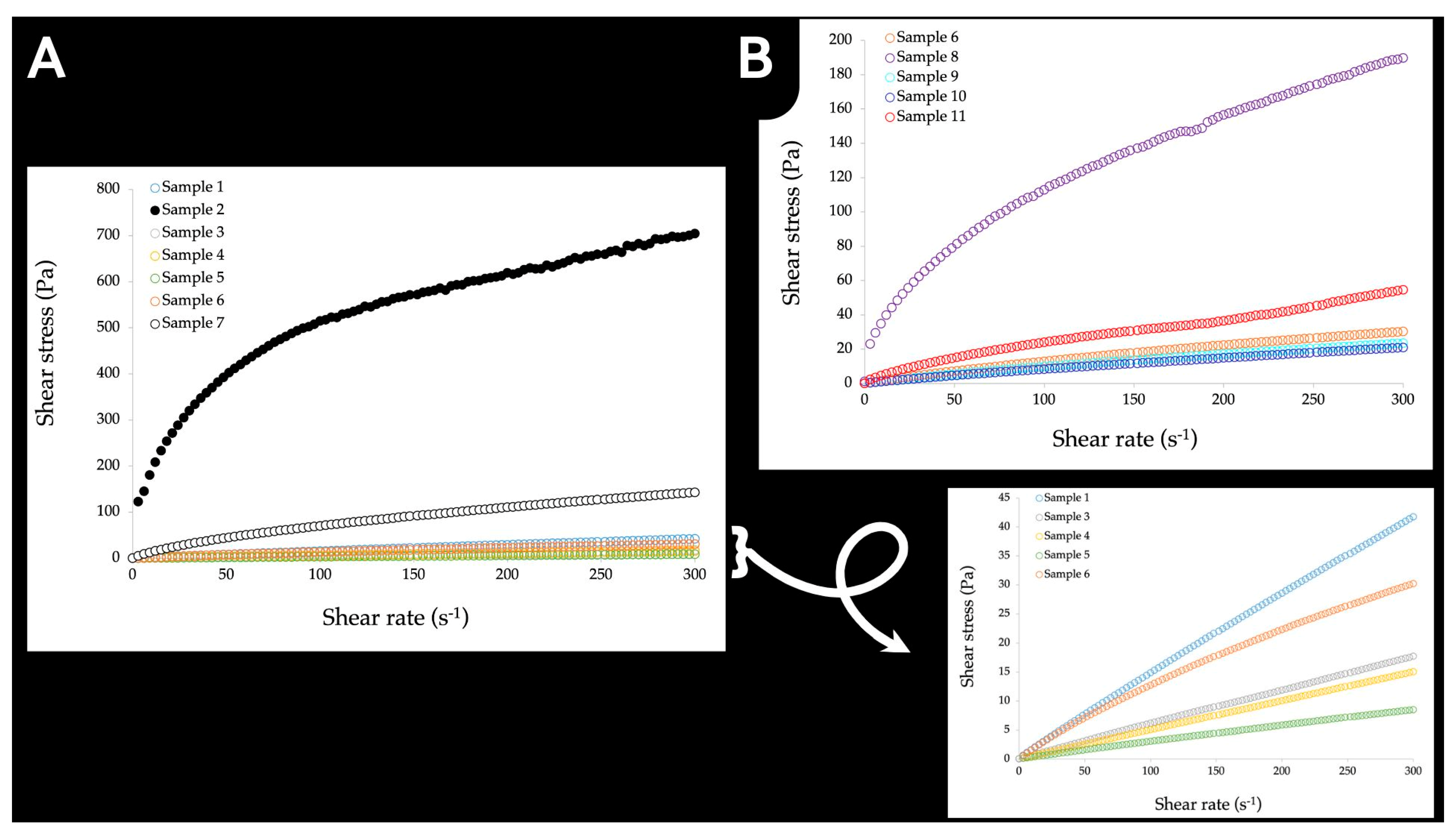 Processes 10 02737 g001 Processes 10 02737 g001