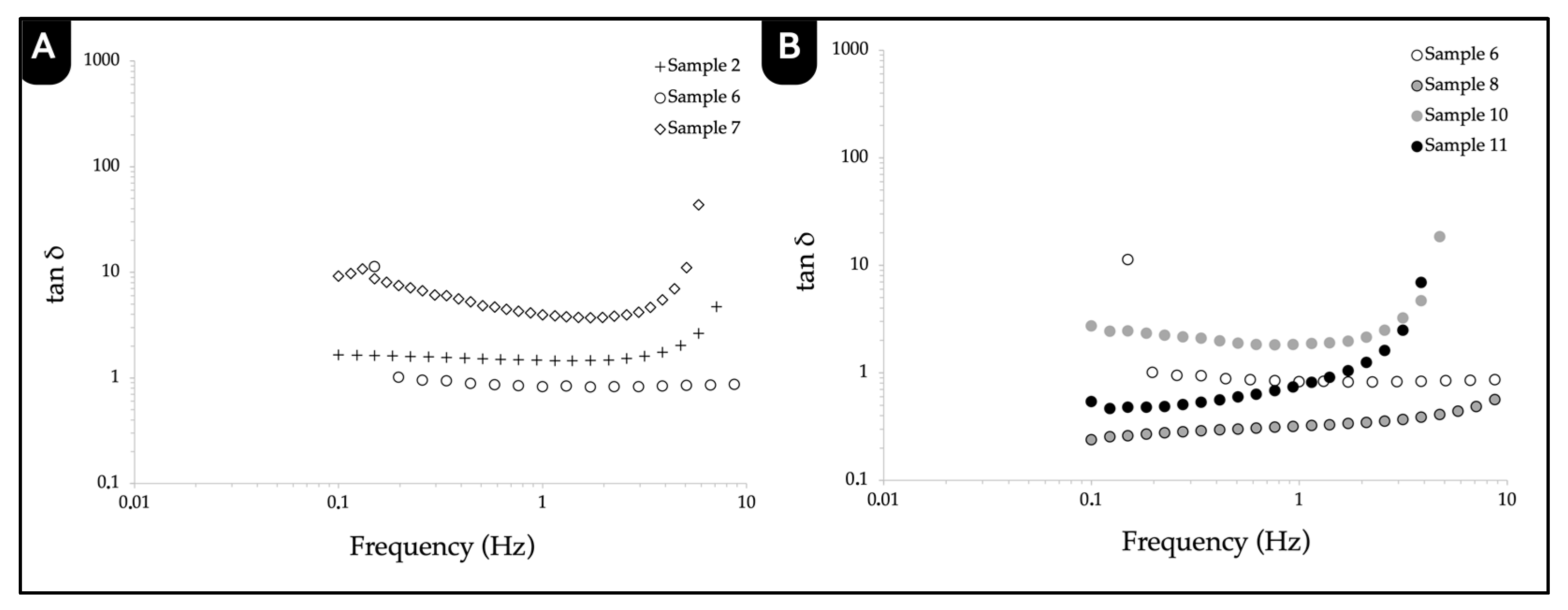 Processes 10 02737 g002 Processes 10 02737 g002
