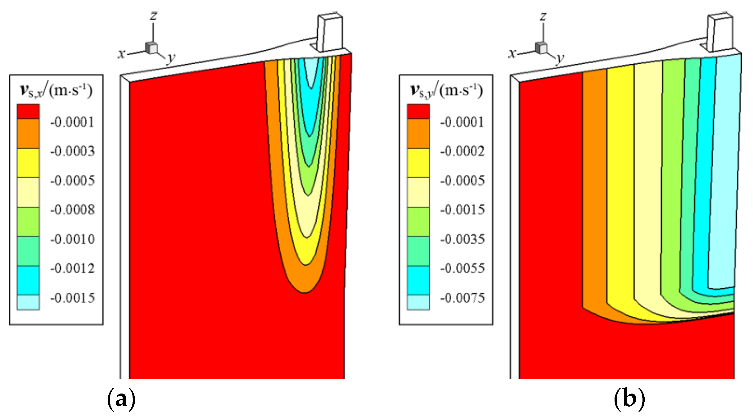 Processes 10 02738 g006 Processes 10 02738 g006