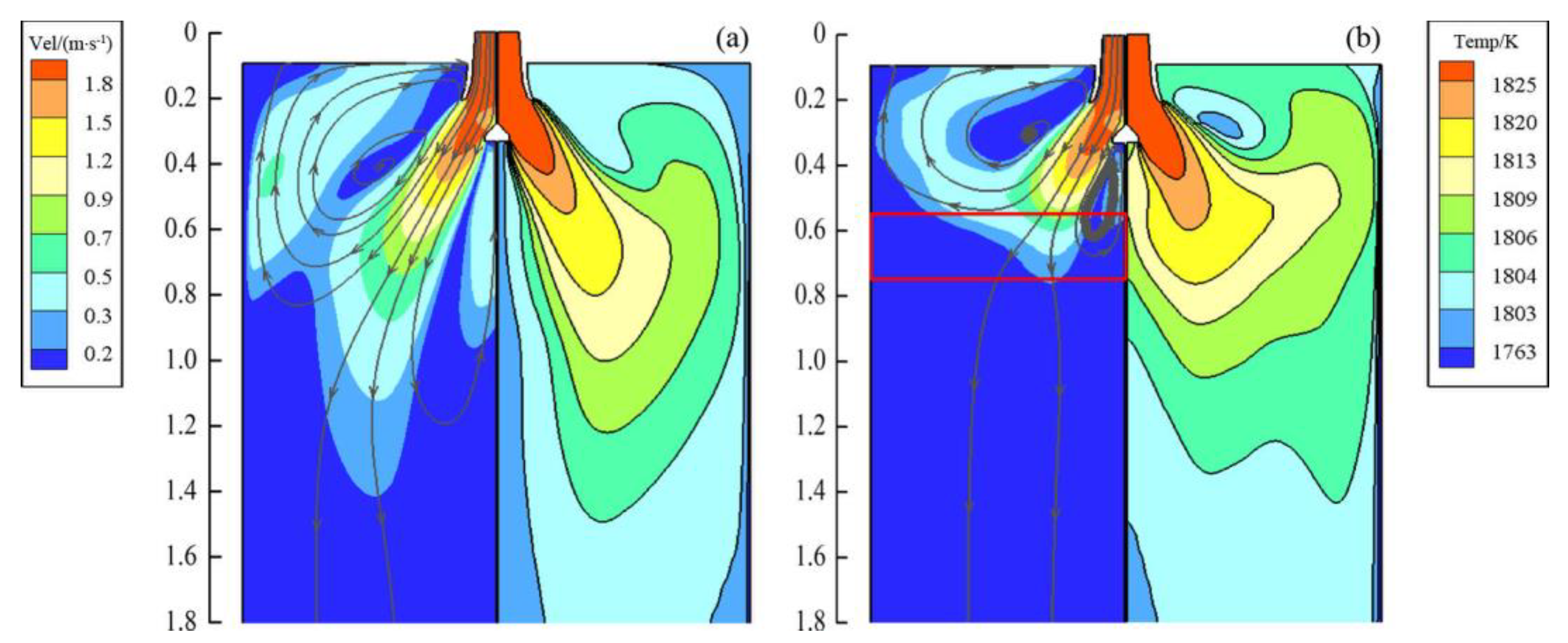 Processes 10 02738 g013 Processes 10 02738 g013