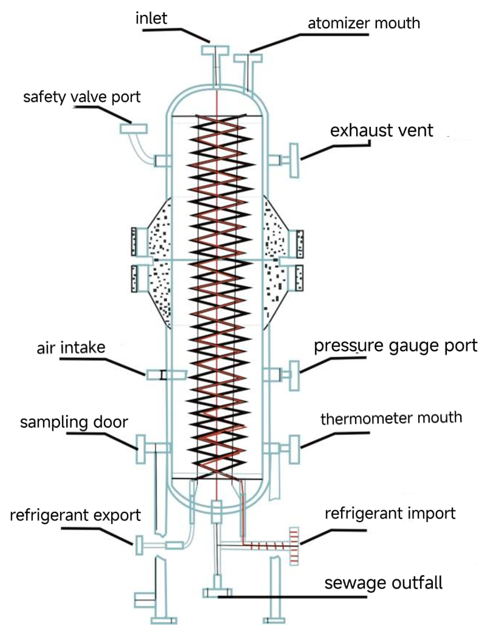 Processes 10 02740 g002