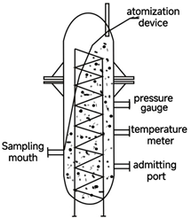 Processes 10 02740 i002