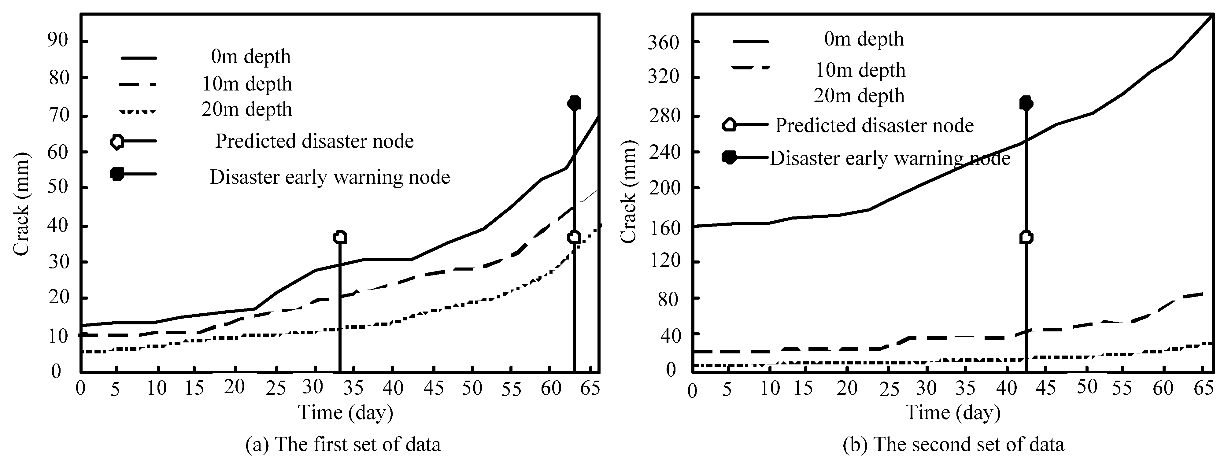 Processes 10 02741 g008