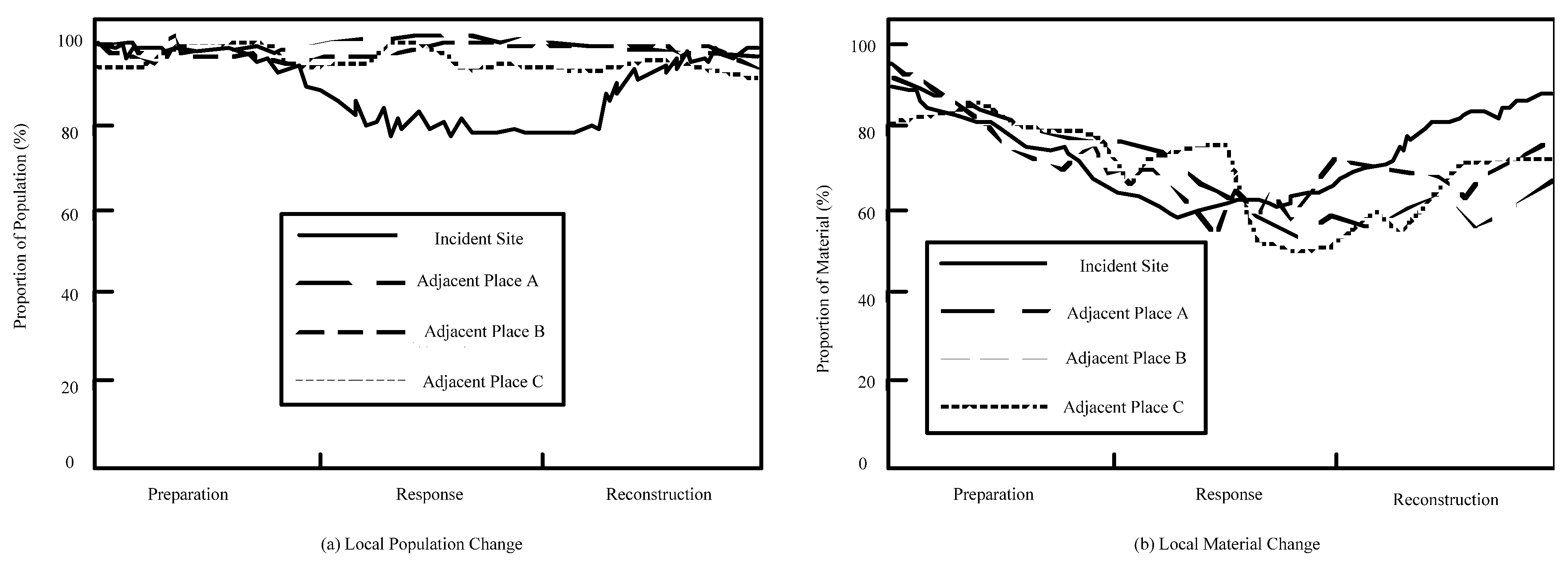 Processes 10 02741 g009
