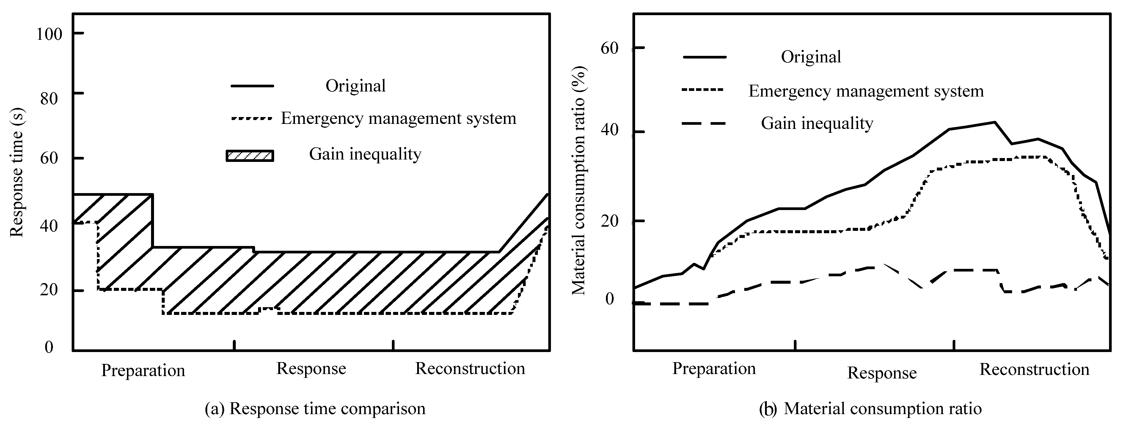 Processes 10 02741 g010