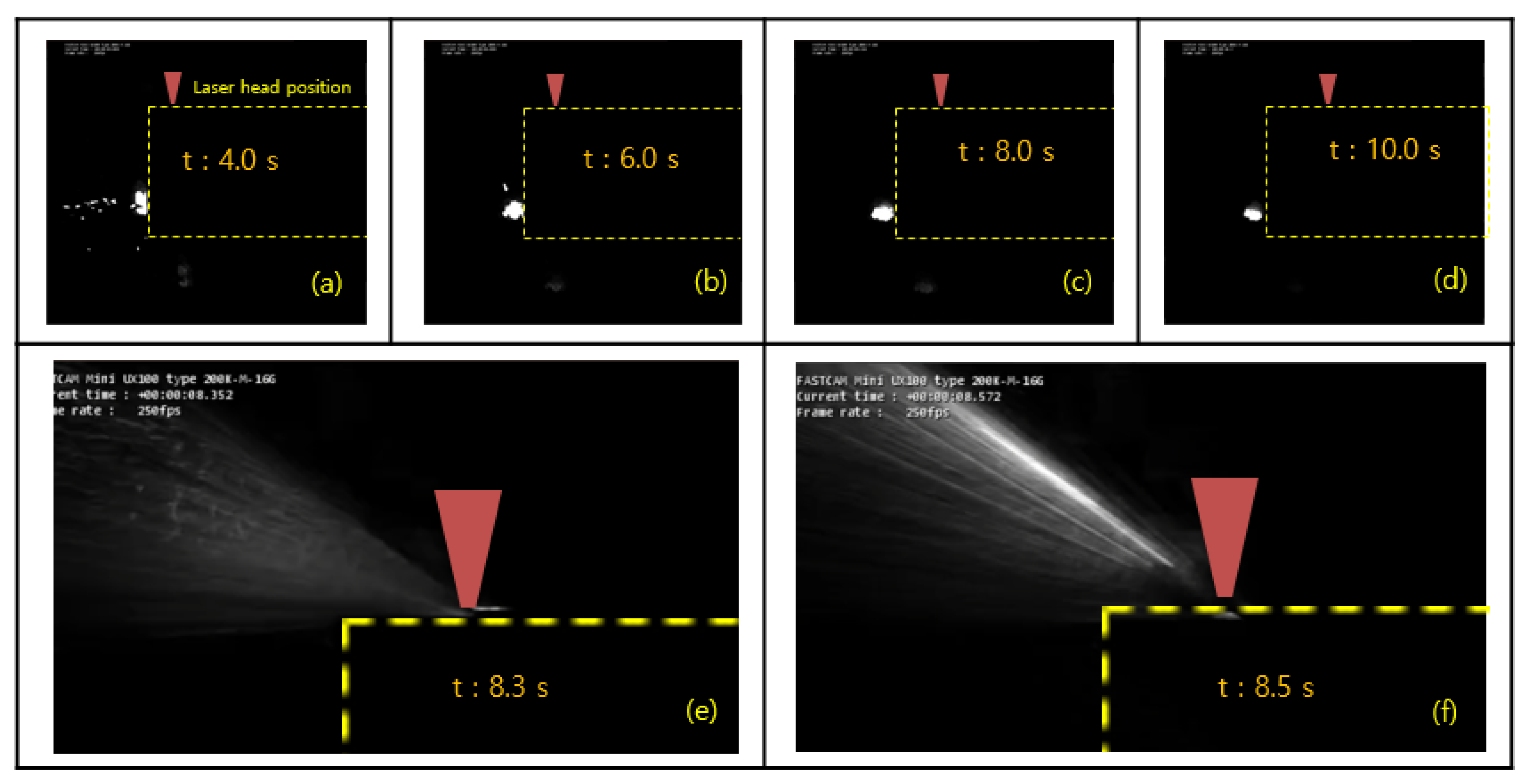 Processes 10 02743 g005 Processes 10 02743 g005