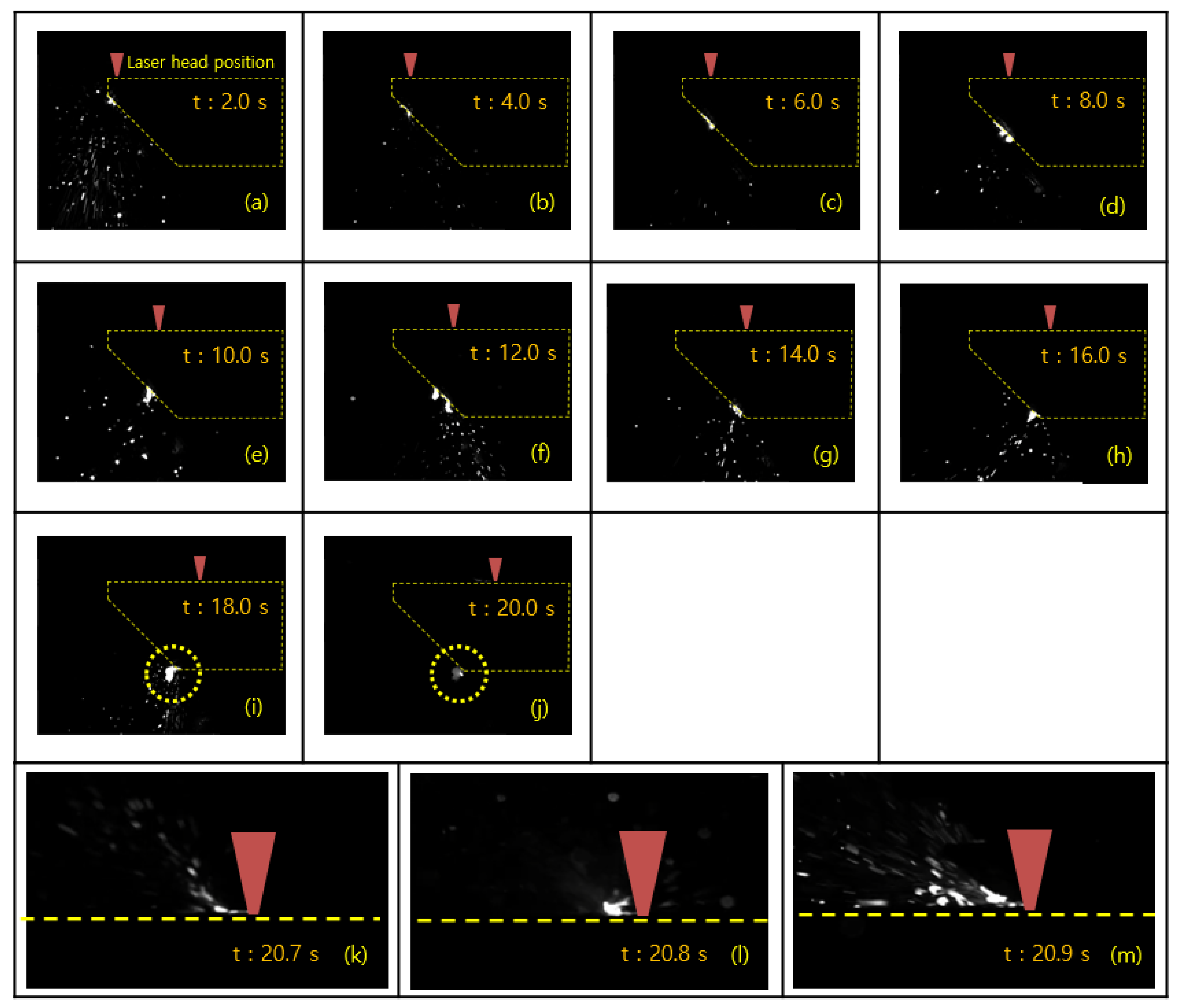 Processes 10 02743 g006 Processes 10 02743 g006