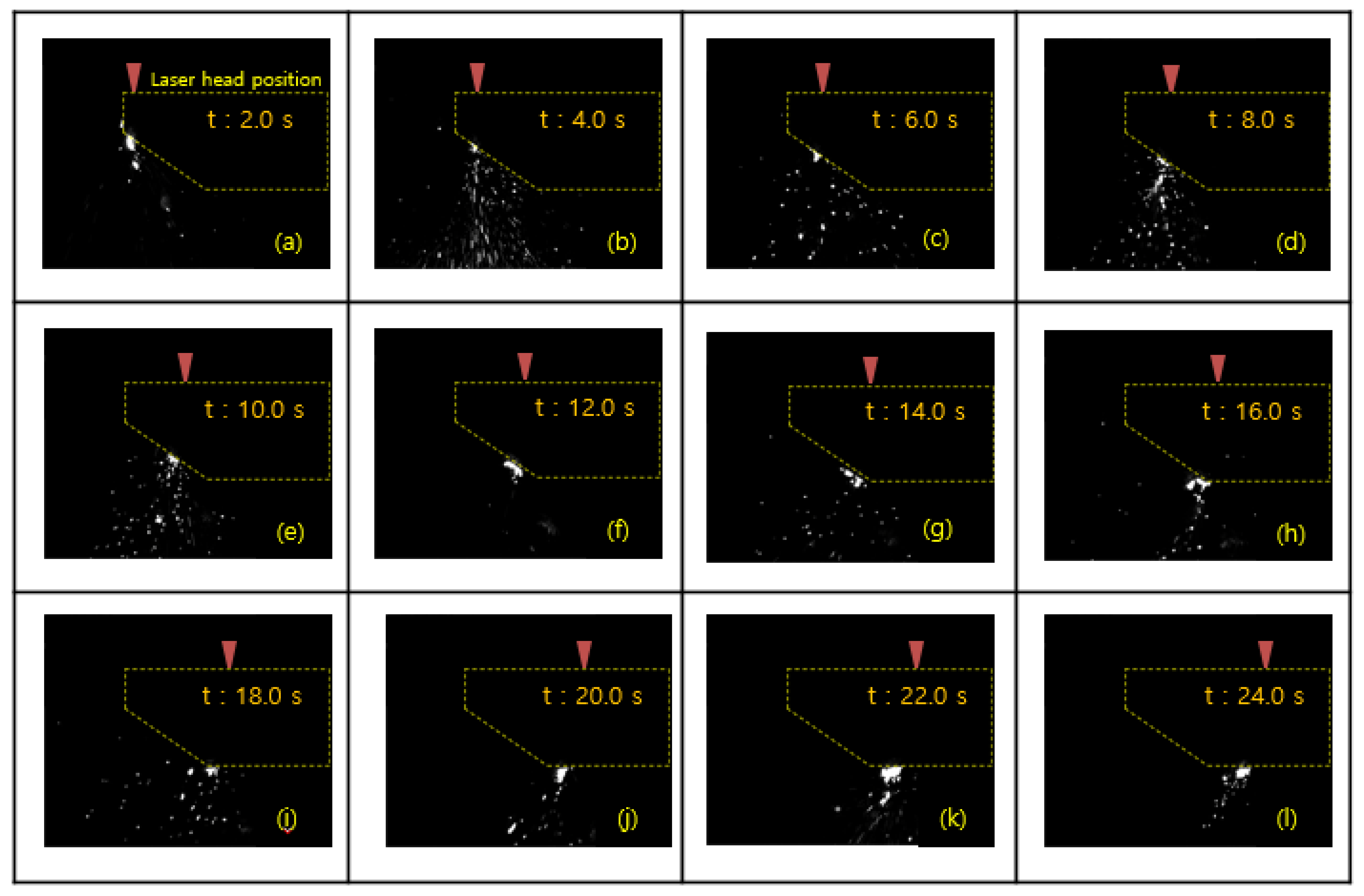 Processes 10 02743 g007 Processes 10 02743 g007