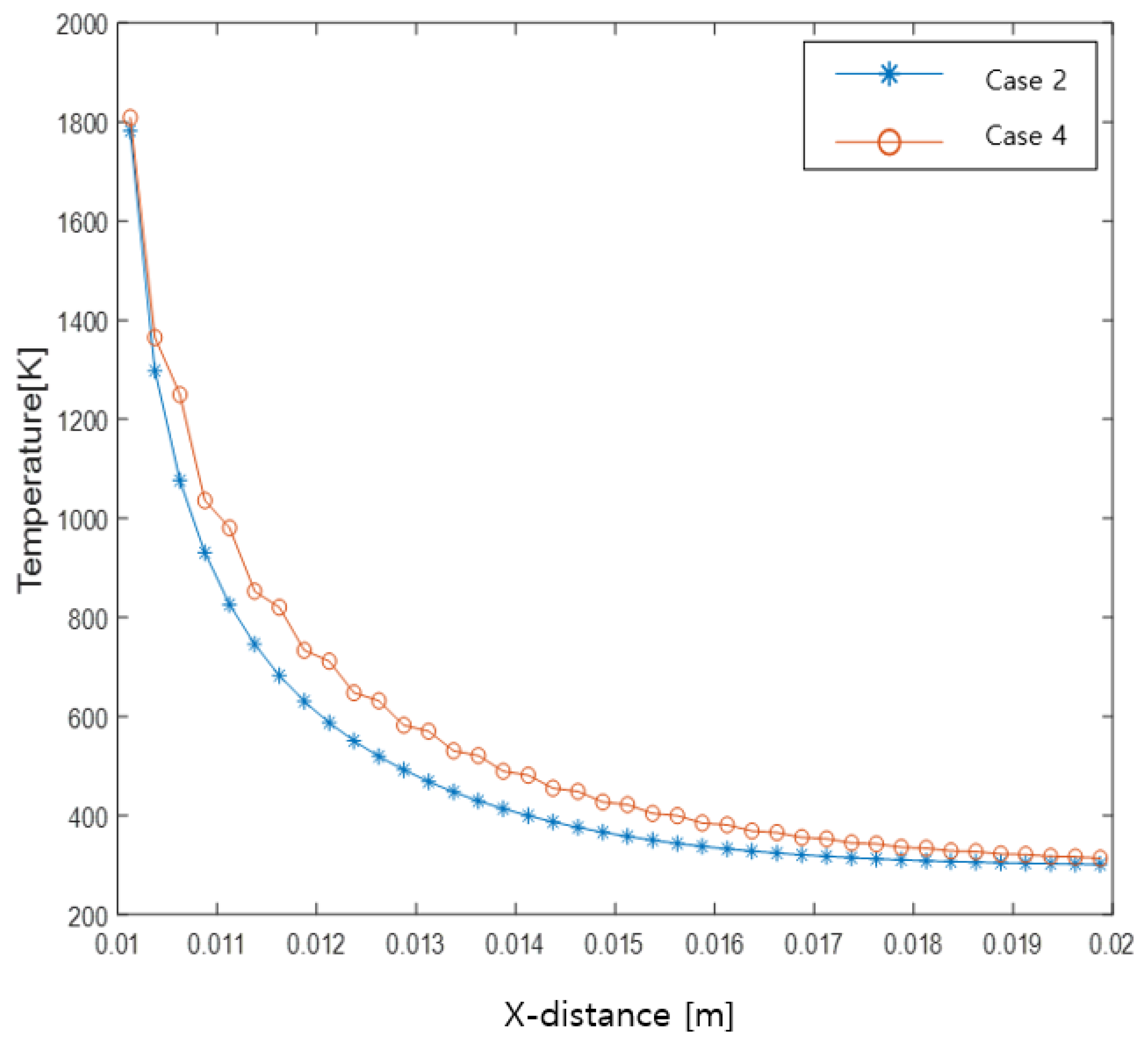 Processes 10 02743 g014 Processes 10 02743 g014