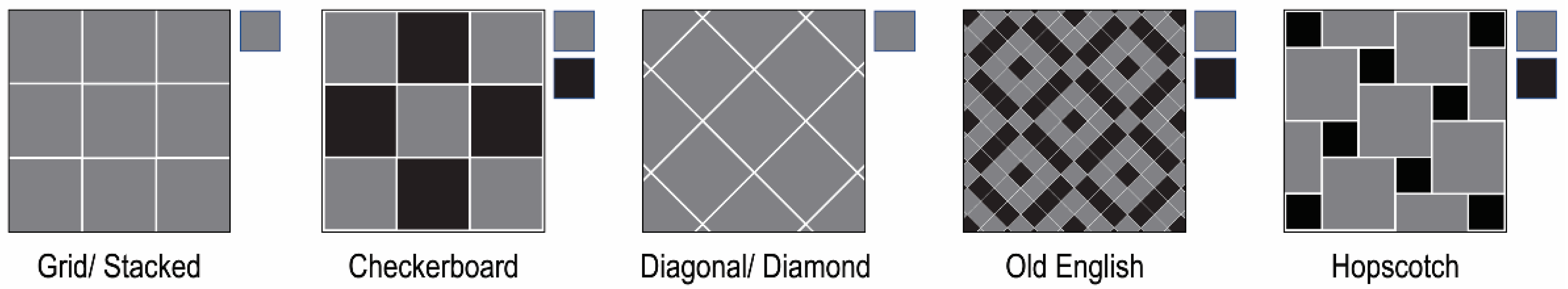 Processes 10 02744 g002