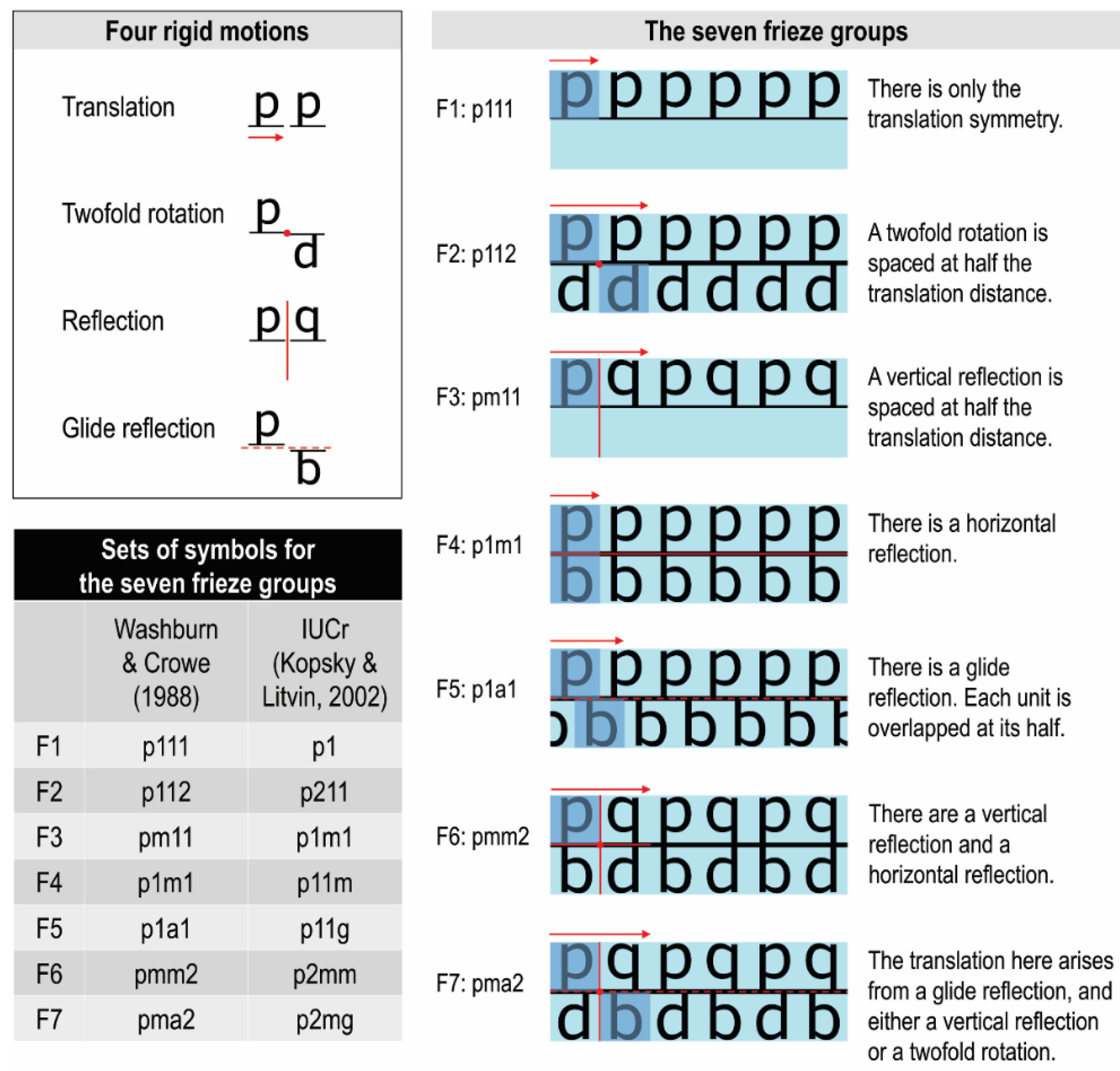 Processes 10 02744 g003