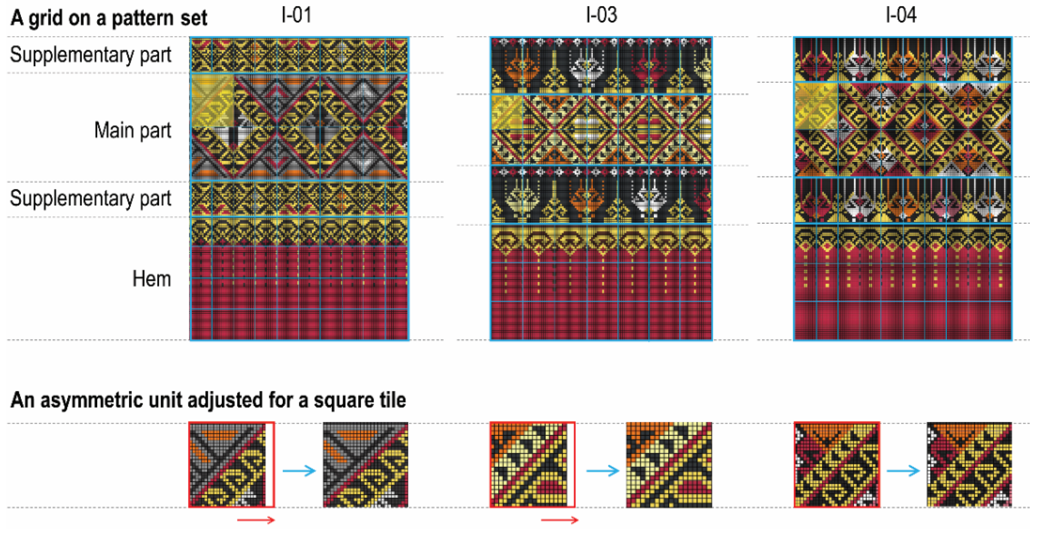 Processes 10 02744 g008