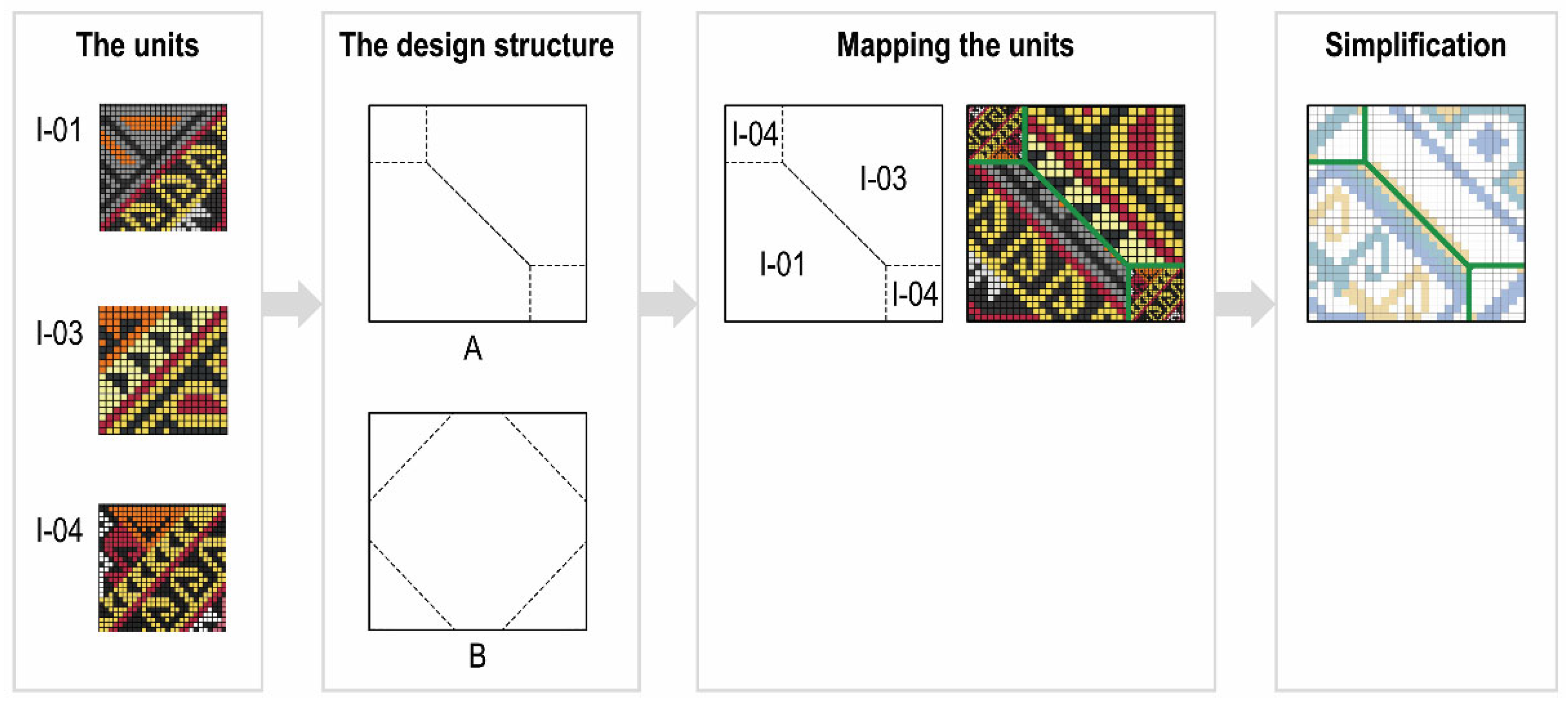 Processes 10 02744 g009