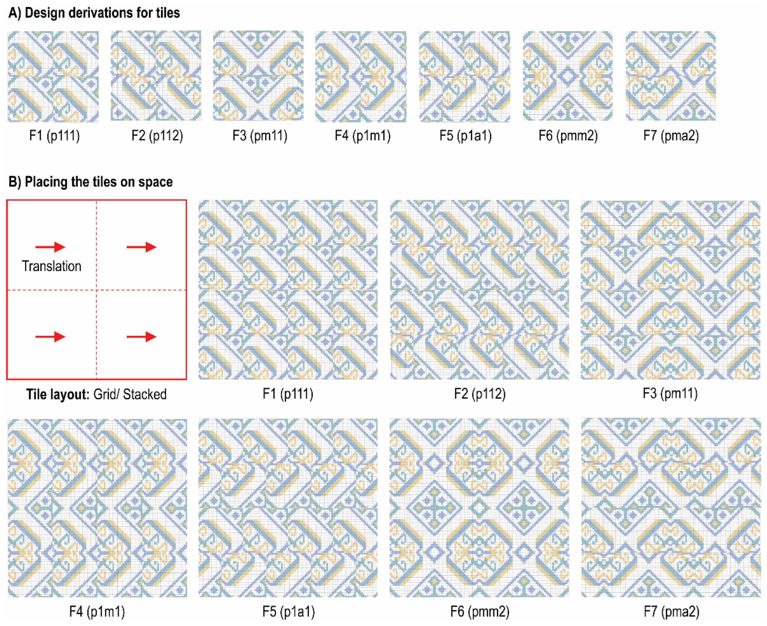 Processes 10 02744 g010