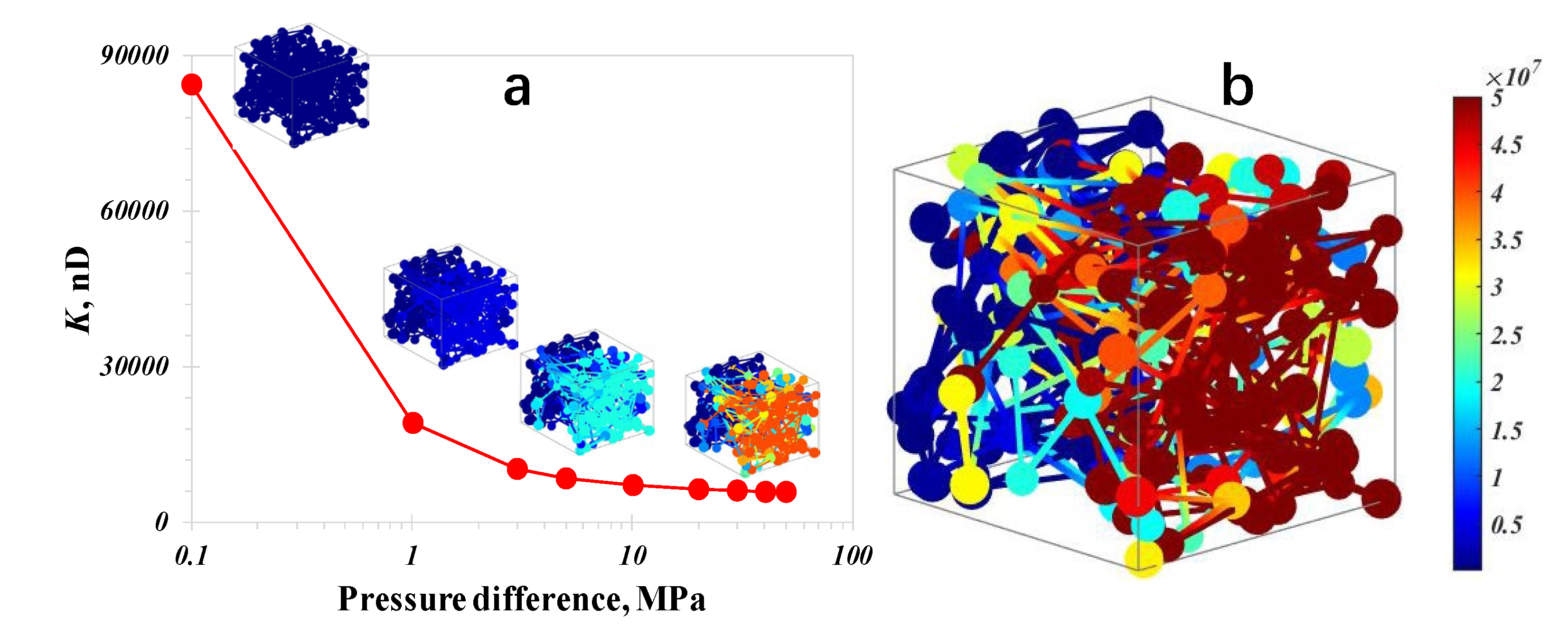 Processes 10 02746 g004